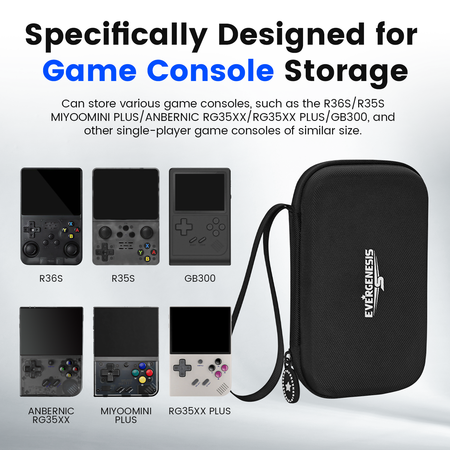 R36S Protective Case Set for R - Gaming Handheld Accessories ulasan dan harga