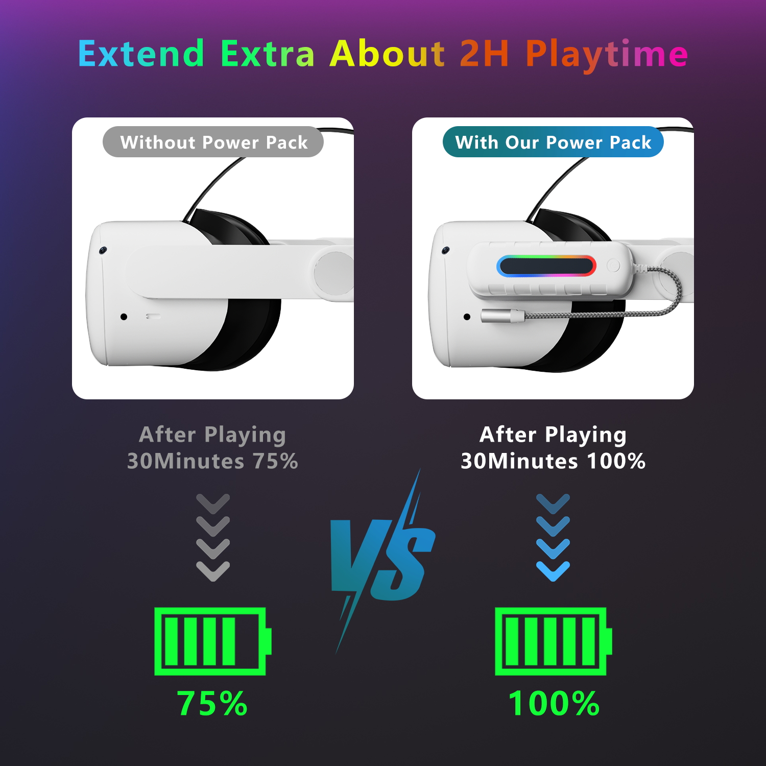 Meta For VR Gaming Accessories - Gaming Accessories Vr ulasan dan harga